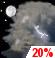 Slight Chance Thunderstorms. Chance for Measurable Precipitation 20%