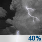 Tonight: A chance of showers and thunderstorms.  Mostly cloudy, with a low around 59. Northeast wind 6 to 8 mph.  Chance of precipitation is 40%. New rainfall amounts between a quarter and half of an inch possible. 