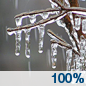 Sunday: Freezing rain.  High near 30. Chance of precipitation is 100%.