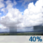 Tuesday: A chance of showers, with thunderstorms also possible after 2pm.  Mostly sunny, with a high near 85. South wind 8 to 14 mph, with gusts as high as 20 mph.  Chance of precipitation is 40%. New rainfall amounts of less than a tenth of an inch, except higher amounts possible in thunderstorms. 