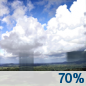 Saturday: A chance of showers and thunderstorms before 10am, then showers likely between 10am and 11am, then showers likely and possibly a thunderstorm after 11am.  Mostly sunny, with a high near 78. Chance of precipitation is 70%.