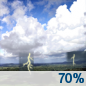 Sunday: Showers and thunderstorms likely, mainly after 2pm.  Mostly sunny, with a high near 92. Chance of precipitation is 70%.