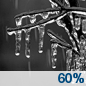 Friday Night: Freezing rain likely, mainly before 1am.  Cloudy, with a low around 26. Chance of precipitation is 60%.