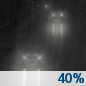 Tuesday Night: A chance of rain, mainly after 1am.  Mostly cloudy, with a low around 61. South wind 5 to 8 mph.  Chance of precipitation is 40%. New precipitation amounts of less than a tenth of an inch possible. 