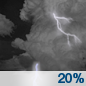 Tonight: A slight chance of showers and thunderstorms before 2am, then a slight chance of showers and thunderstorms after 3am.  Mostly cloudy, with a low around 73. South wind around 6 mph.  Chance of precipitation is 20%.