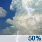 Tuesday: A 50 percent chance of showers and thunderstorms.  Partly sunny, with a high near 72. North wind 8 to 11 mph.  New rainfall amounts of less than a tenth of an inch, except higher amounts possible in thunderstorms. 