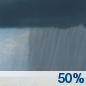 Monday: A 50 percent chance of showers, mainly before 2pm.  Mostly cloudy, with a high near 73.