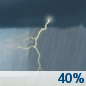 This Afternoon: A 40 percent chance of showers and thunderstorms.  Mostly cloudy, with a high near 93. Southwest wind around 7 mph. 