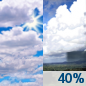 Friday: A chance of showers and thunderstorms after 2pm.  Mostly sunny, with a high near 84. Light east wind.  Chance of precipitation is 40%.