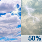Friday: A chance of showers and thunderstorms after 2pm.  Partly sunny, with a high near 92. Chance of precipitation is 50%. New rainfall amounts of less than a tenth of an inch, except higher amounts possible in thunderstorms. 