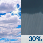 Wednesday: A chance of showers after 2pm.  Mostly cloudy, with a high near 80. Chance of precipitation is 30%.