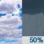 Sunday: A chance of showers after 1pm.  Partly sunny, with a high near 83. Chance of precipitation is 50%.