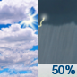 Friday: A chance of showers and thunderstorms after 2pm.  Mostly cloudy, with a high near 83. Chance of precipitation is 50%.