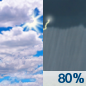 Sunday: Showers and possibly a thunderstorm after 2pm.  High near 92. West wind around 5 mph.  Chance of precipitation is 80%. New rainfall amounts between a tenth and quarter of an inch, except higher amounts possible in thunderstorms. 