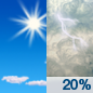 Saturday: A slight chance of showers and thunderstorms after 2pm.  Increasing clouds and hot, with a high near 98. Heat index values as high as 109. Light west wind.  Chance of precipitation is 20%.