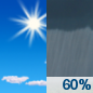 Monday: Showers likely and possibly a thunderstorm after 2pm.  Mostly sunny, with a high near 95. Chance of precipitation is 60%. New rainfall amounts of less than a tenth of an inch, except higher amounts possible in thunderstorms. 