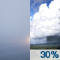 Sunday: A chance of showers and thunderstorms, mainly after 4pm.  Patchy fog before 9am.  Otherwise, mostly sunny, with a high near 93. Heat index values as high as 103. Northeast wind 3 to 7 mph.  Chance of precipitation is 30%. New rainfall amounts of less than a tenth of an inch, except higher amounts possible in thunderstorms. 