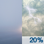 Friday: A slight chance of rain and thunderstorms between 3pm and 4pm, then a slight chance of rain after 4pm.  Areas of fog before 10am.  Otherwise, partly sunny, with a high near 82. Calm wind becoming south around 5 mph in the afternoon.  Chance of precipitation is 20%.