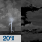 Tonight: A slight chance of showers and thunderstorms before 7pm.  Mostly cloudy, with a low around 57. West wind 5 to 9 mph becoming calm  after midnight. Winds could gust as high as 20 mph.  Chance of precipitation is 20%.
