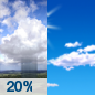 Saturday: A slight chance of showers before noon.  Mostly sunny, with a high near 65. North wind 14 to 17 mph.  Chance of precipitation is 20%.