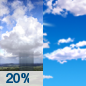 Today: A slight chance of showers between 8am and 11am.  Mostly sunny, with a high near 87. Light south wind increasing to 8 to 13 mph in the morning.  Chance of precipitation is 20%.