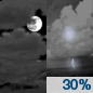 Wednesday Night: A slight chance of showers and thunderstorms before 8pm, then a chance of showers and thunderstorms after 2am.  Partly cloudy, with a low around 78. Chance of precipitation is 30%.