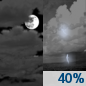 Saturday Night: A 40 percent chance of showers and thunderstorms, mainly between 2am and 5am.  Mostly cloudy, with a low around 76. Southeast wind around 5 mph becoming calm  in the evening. 