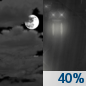 Tuesday Night: A chance of rain after 1am.  Mostly cloudy, with a low around 59. Chance of precipitation is 40%.