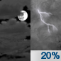 Tuesday Night: A 20 percent chance of showers and thunderstorms after 2am.  Mostly cloudy, with a low around 64.