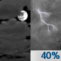 Thursday Night: A 40 percent chance of showers and thunderstorms after 2am.  Mostly cloudy, with a low around 74.