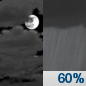 Friday Night: Showers likely and possibly a thunderstorm after 2am.  Mostly cloudy, with a low around 71. Southeast wind 3 to 8 mph.  Chance of precipitation is 60%. New rainfall amounts between a tenth and quarter of an inch, except higher amounts possible in thunderstorms. 