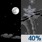 Friday Night: A chance of snow showers before 2am, then a chance of snow showers, freezing rain, and sleet between 2am and 3am, then a chance of rain showers after 3am.  Partly cloudy, with a low around 30. South southeast wind 6 to 9 mph.  Chance of precipitation is 40%. Little or no snow and sleet accumulation expected. 