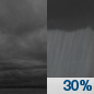 Tonight: A 30 percent chance of showers, mainly after 5am.  Cloudy, with a low around 64. Southeast wind around 5 mph becoming calm  in the evening. 