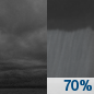 Tonight: Showers likely, mainly after 3am.  Cloudy, with a low around 53. Calm wind.  Chance of precipitation is 70%. New precipitation amounts between a quarter and half of an inch possible. 