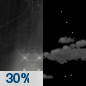 Tonight: A chance of rain before 7pm.  Mostly cloudy during the early evening, then gradual clearing, with a low around 37. North wind 3 to 8 mph.  Chance of precipitation is 30%. New precipitation amounts of less than a tenth of an inch possible. 