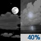 Tonight: A 40 percent chance of showers and thunderstorms, mainly after 3am.  Partly cloudy, with a low around 77. South wind 5 to 10 mph becoming light  after midnight. 