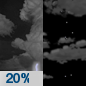 Tonight: A 20 percent chance of showers and thunderstorms before 11pm.  Partly cloudy, with a low around 57. West wind around 5 mph becoming calm  in the evening. 