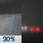 Tonight: A chance of showers and thunderstorms, mainly before 8pm.  Patchy fog after 5am.  Otherwise, cloudy, then gradually becoming partly cloudy, with a low around 48. Light northeast wind.  Chance of precipitation is 30%.