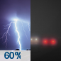 Tonight: Showers and thunderstorms likely, mainly before 9pm. Some of the storms could produce heavy rainfall.  Patchy fog after 4am.  Otherwise, mostly cloudy, with a low around 68. Calm wind.  Chance of precipitation is 60%. New precipitation amounts between a quarter and half of an inch possible. 