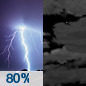 Thursday Night: Showers and thunderstorms before 11pm, then a chance of showers between 11pm and midnight.  Low around 65. Chance of precipitation is 80%.