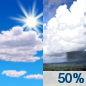 Saturday: A chance of showers and thunderstorms after 2pm.  Mostly sunny, with a high near 87. Chance of precipitation is 50%. New rainfall amounts of less than a tenth of an inch, except higher amounts possible in thunderstorms. 