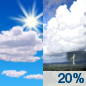 Independence Day: A slight chance of showers and thunderstorms after 3pm.  Mostly sunny, with a high near 94. Heat index values as high as 100. Calm wind becoming east 5 to 9 mph in the morning.  Chance of precipitation is 20%.