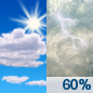 Wednesday: Showers and thunderstorms likely after 2pm.  Mostly sunny, with a high near 95. Chance of precipitation is 60%.