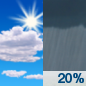 Tuesday: A 20 percent chance of showers after 2pm.  Mostly sunny, with a high near 84.