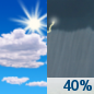 Thursday: A 40 percent chance of showers and thunderstorms after 2pm.  Increasing clouds, with a high near 91. West wind 5 to 8 mph. 