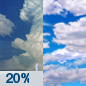 Today: A slight chance of showers and thunderstorms between 9am and 11am.  Partly sunny, with a high near 93. Heat index values as high as 106. South wind 8 to 16 mph, with gusts as high as 23 mph.  Chance of precipitation is 20%.