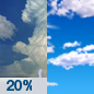 Friday: A slight chance of showers before 11am, then a slight chance of showers and thunderstorms between 11am and noon.  Mostly sunny, with a high near 87. Light south wind increasing to 6 to 11 mph in the morning.  Chance of precipitation is 20%.