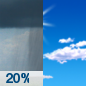 Saturday: A 20 percent chance of showers before 8am.  Mostly sunny, with a high near 50. Calm wind becoming west 5 to 8 mph in the morning. 