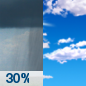 Wednesday: A 30 percent chance of showers, mainly before 7am.  Mostly sunny, with a high near 65. Light west wind becoming northwest 9 to 14 mph in the morning. Winds could gust as high as 24 mph. 