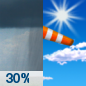 Monday: A 30 percent chance of showers, mainly before 7am.  Mostly cloudy, then gradually becoming sunny, with a temperature falling to around 35 by 5pm. Breezy, with a northwest wind 11 to 16 mph increasing to 17 to 22 mph in the afternoon. Winds could gust as high as 36 mph.  New precipitation amounts of less than a tenth of an inch possible. 